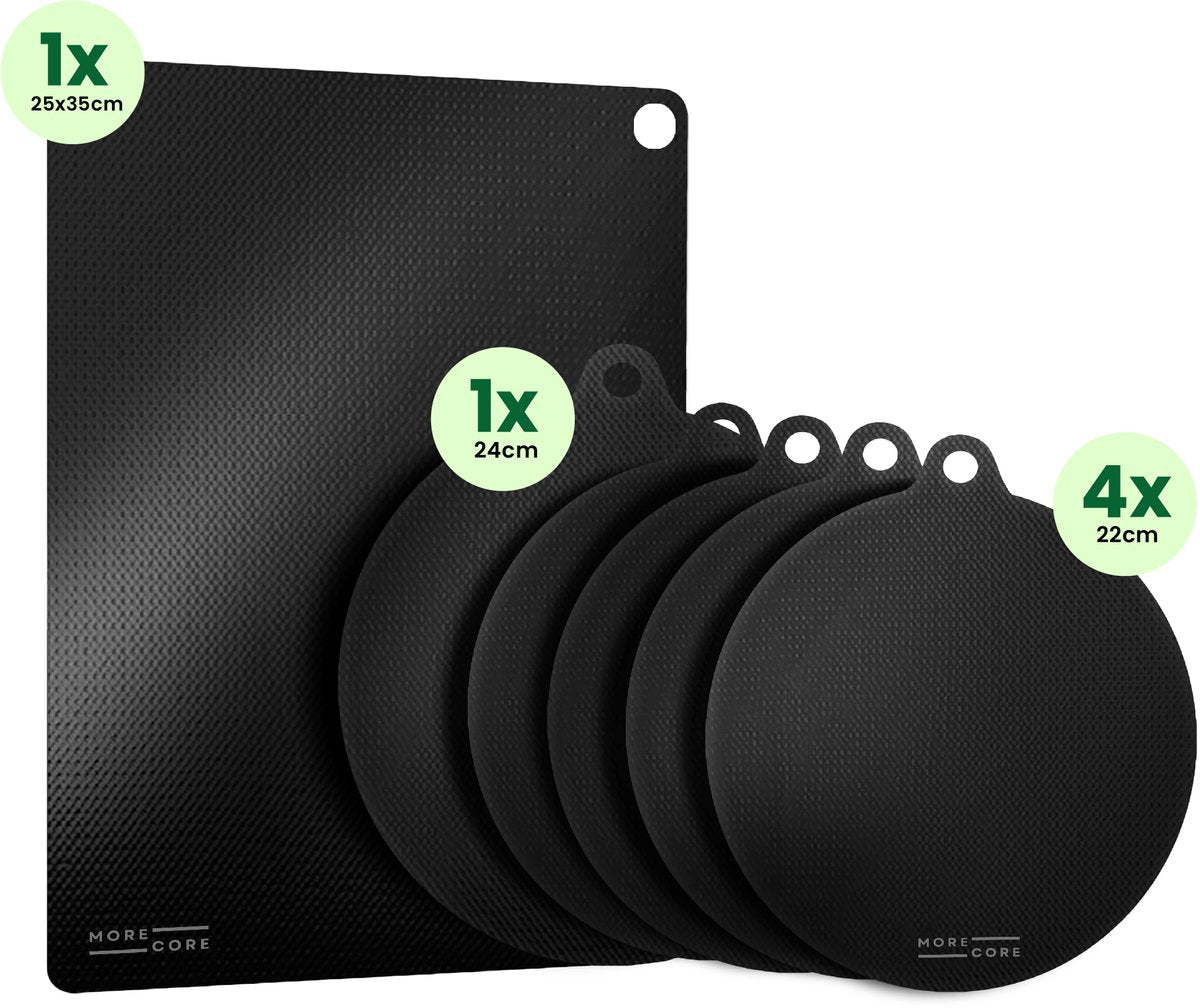 MoreCore Inductie beschermers