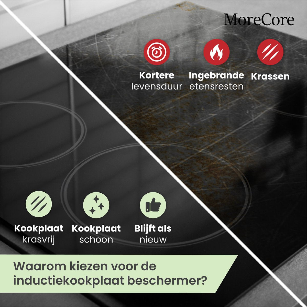 MoreCore Inductie beschermers
