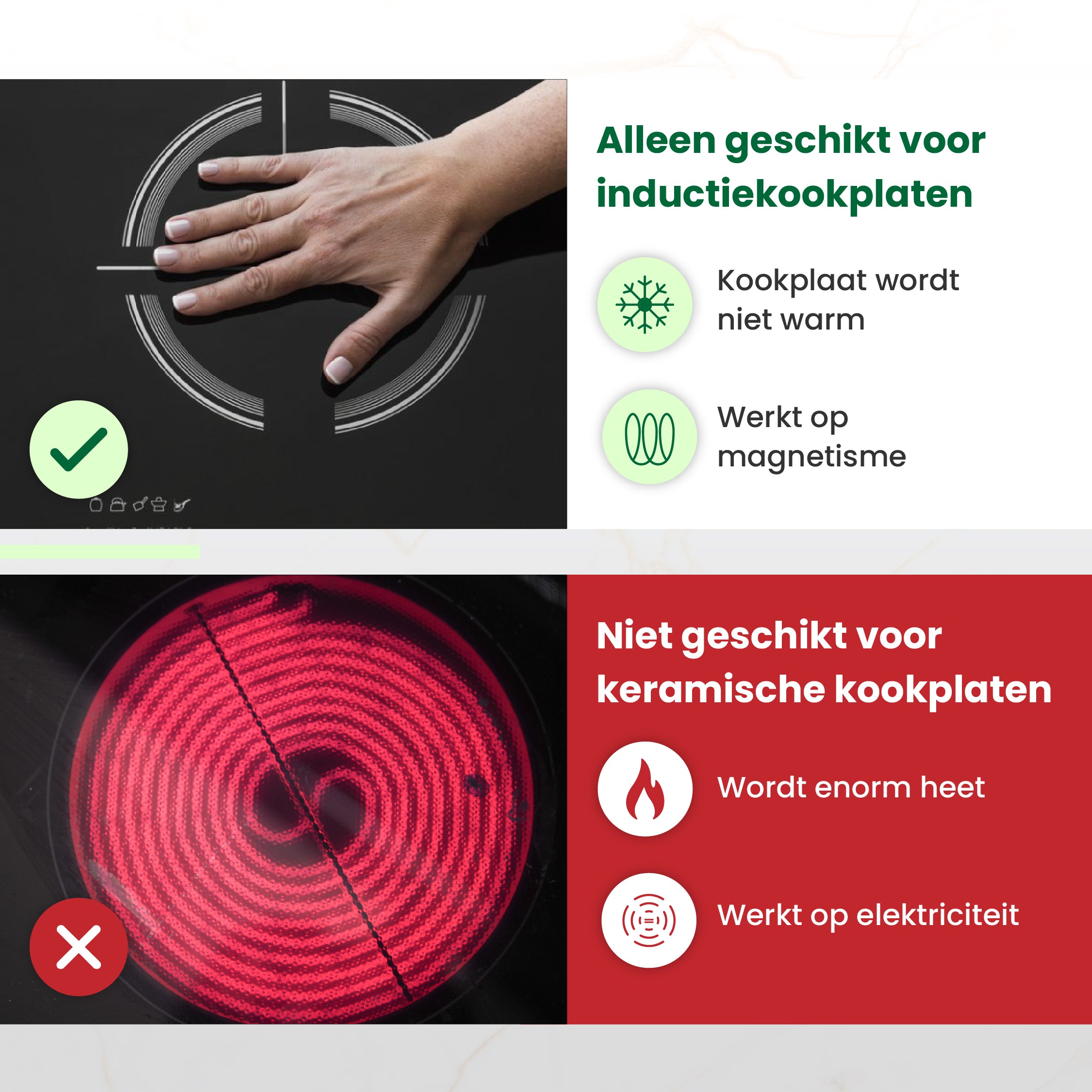 MoreCore Inductie beschermers