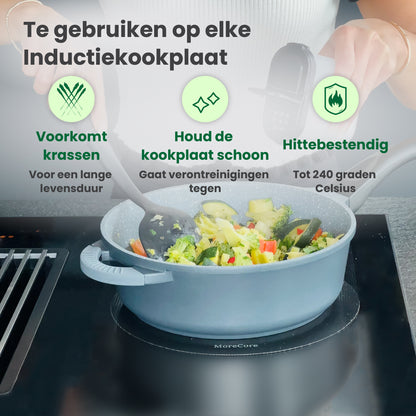 MoreCore Induktionsschutz