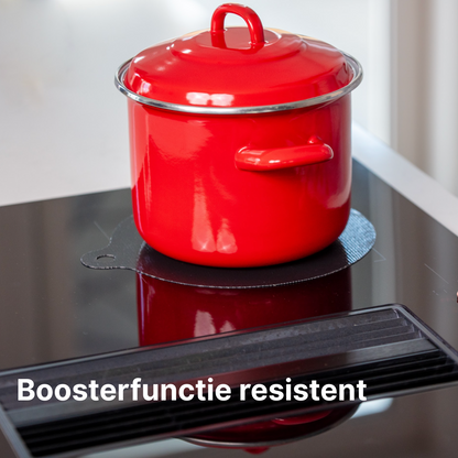 MoreCore Inductie beschermers