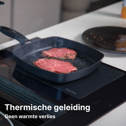 MoreCore Inductie beschermers