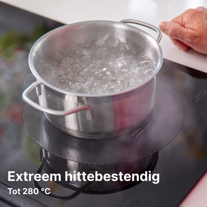 MoreCore Inductie beschermers