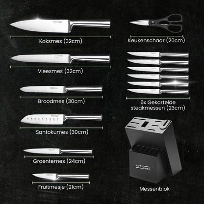 Messenset met Blok en Messenslijper
