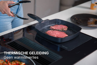MoreCore Inductie beschermers