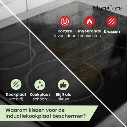 MoreCore Induktionsschutz