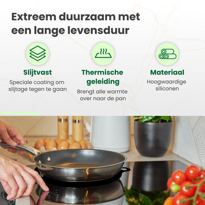 inductie bescherming levensduur