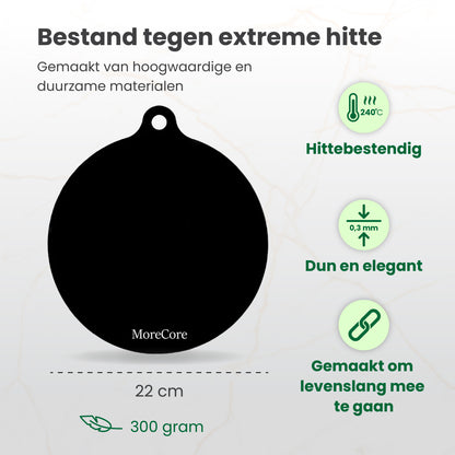 extreme hitte inductie bescherming