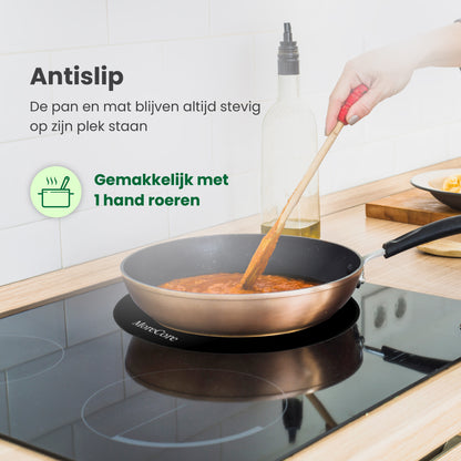 inductie beschermers antislip